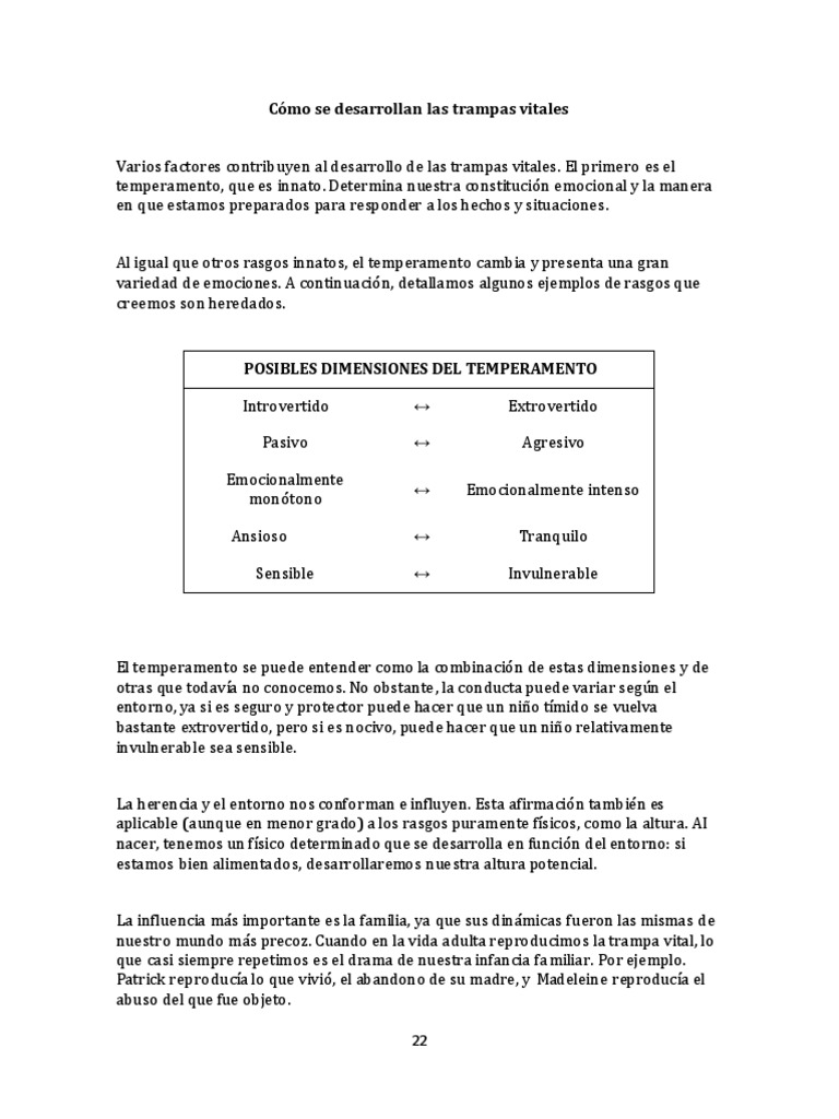 Reinventa Tu Vida PDF PDF Autoestima Temperamento