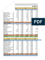 Evaluacion Practica Exel Gerencia Financiera