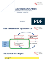 E-logística para empresas exportadoras