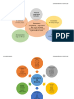 Tipos de conectores textuales