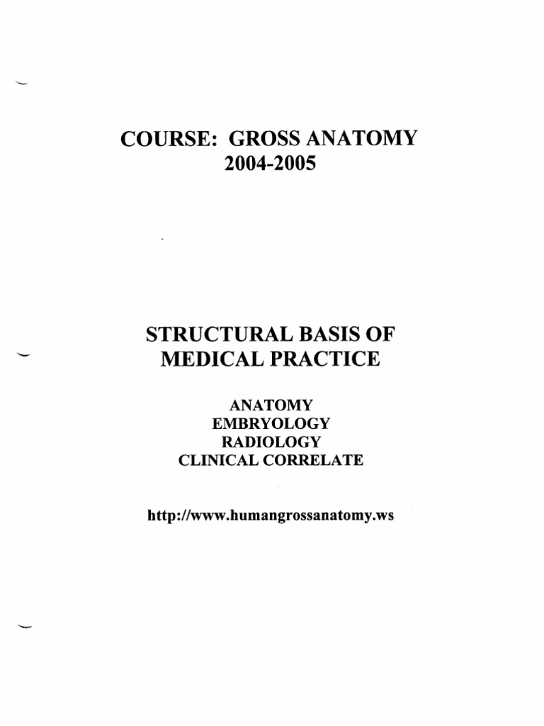 Gross Anatomy Learning Objectives