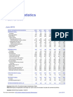 Industry Statistics Fact Sheet: June 2019