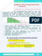 Método Grafico de Programación Entera Infografia.