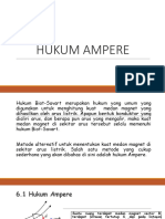 7 HUKUM AMPERE Fisika