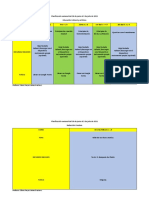 Planificación Semanal Del 28 de Junio Al 2 de Julio de 2021