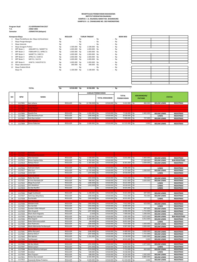 Rekap Pembayaran Mahasiswa Keperawatan | PDF