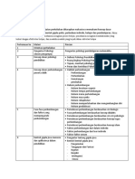 Kontrak Kuliah Psikologi Pendidikan