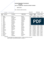 Content Courses - April 2011 Let Room Assignments-Cebu