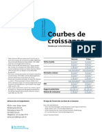 Courbes_de_croissance_-_Wachstumskurven