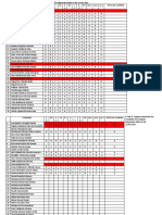 Tabulaçao6 7 Nivelamento Aap 21052019