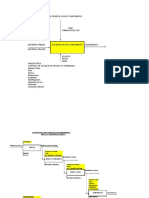 Diagramas de Procesos