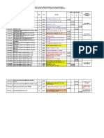 Fix Jadwal Kuliah Genap 20.21