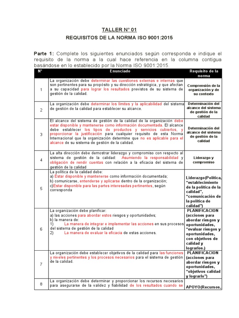 Taller ISO 9001:2015 Requisitos Clave | PDF | Gestión de la calidad ...