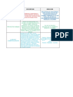 Cuadro Comparativo Empresas