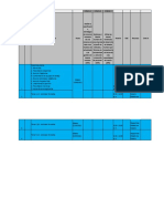 Planificación Diaria de La Materia