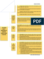 Cuadro Investigacion Biografico Narrativa