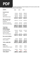 Review of Financial Statement Preparation Analysis and Interpretation Pt.8