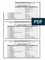 Rev ACARA PARTANGIANGAN SEKTOR I-1