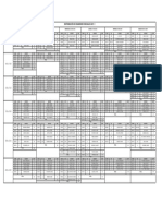 Distribucion de Exámenes Parciales 2021-1 17-05-2021 10-56 PDF