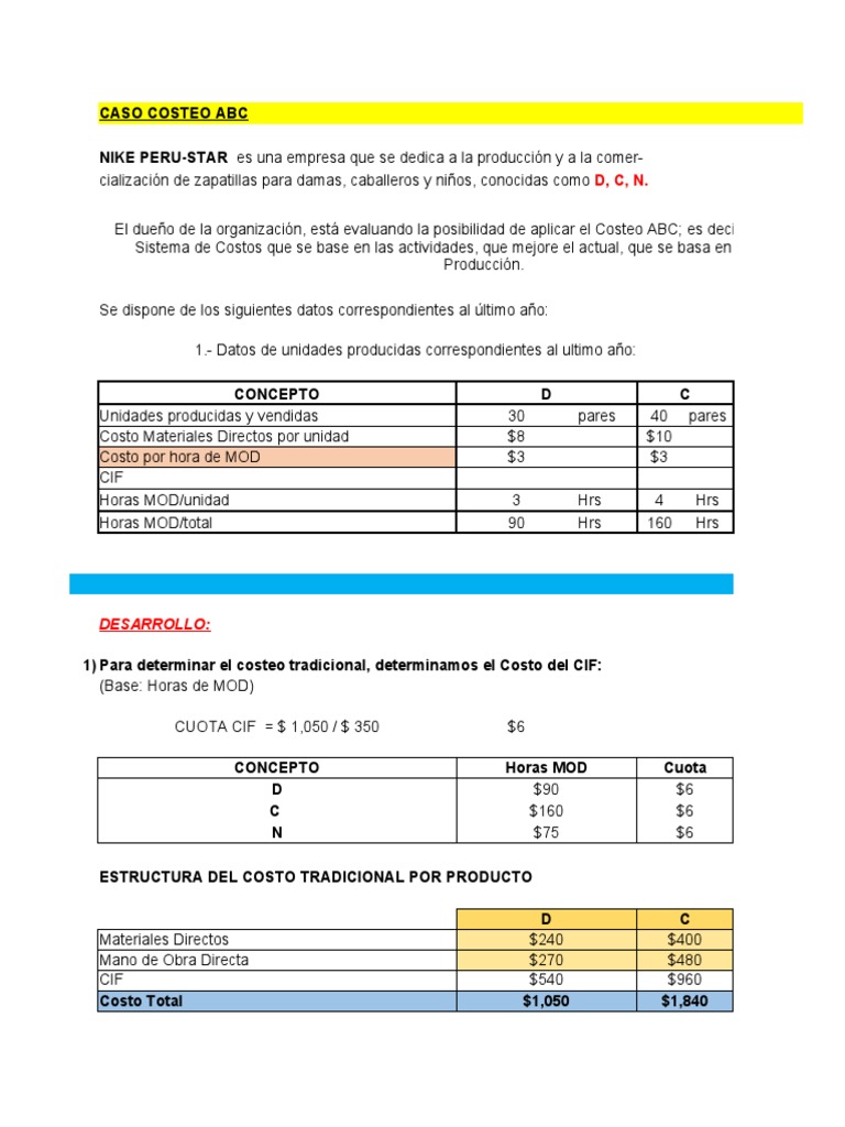 Costeo ABC en Producción de Zapatillas | PDF | Transporte | Business