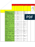 22NAMA Sertifikat IW IS IPR IOR Total Hasil Verifikasi Zepri Ananda Saputra