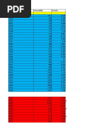 Poro-Perm Graph