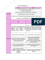 Actividad 1 Etica