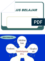 4 - Siklus Belajar