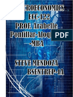 Module 6 Steve Mendoza Bsentrep 1a Microeconomics Ecc 122
