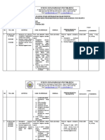 Erinda Safitri - 20400102 - Log Book Keperawatan Dasar Profesi