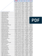 DATA DEMOGRAPHICS AND CONTACT LIST