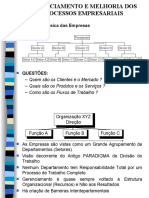 Gerenciamento de Processo