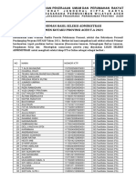 Lolos Seleksi ADM Rekrutmen Pendamping Program Kotaku 2021 11 Aceh