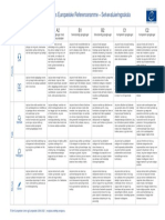 CEFR Self-Assessment Grid DA