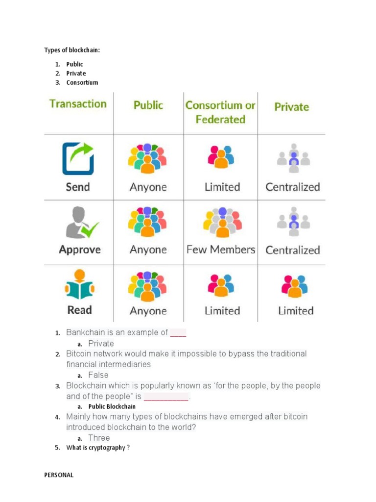Blockchain - Potentes Nexus | PDF | Cryptocurrency | Bitcoin