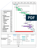 Planning GANTT