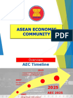 Diapo ASEAN en Ingles