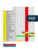 Jadwal Piket Juli 2021