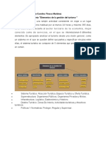 T1 - Evidencia Documento Elementos de La Gestión Del Turismo