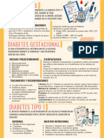 Prediabetes y Dislipidemia