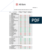 Annexure - 1 List of Branches Which Are Open/Close From July 5 To 7, 2021