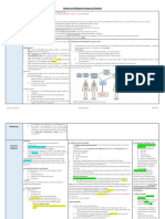 Benign and Malignant Diseases of Prostate