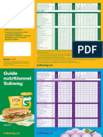 CanNutritionValues F