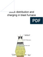 Blast Furnace Stock - Distribution