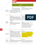 Derechos de Los Niños