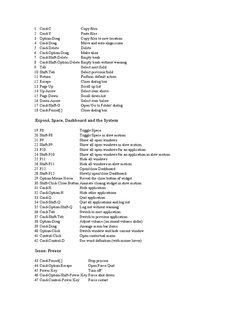 Essential Mac Keyboard Shortcuts Guide | PDF | Window (Computing ...