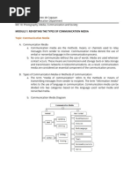 Ide Module 1 Revisiting The Types of Communication Media