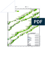 format DDST(1)