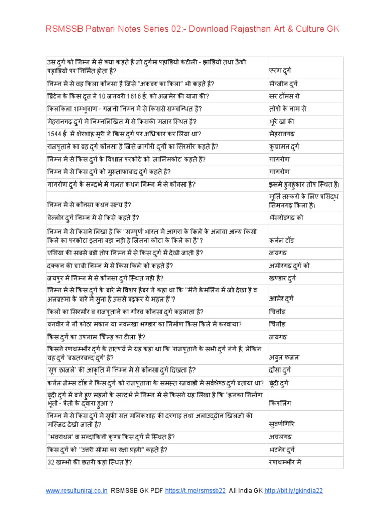 Rajasthan Patwari GK Notes 02 | PDF