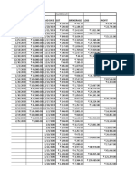 Aliceblue: Invest Date Invest Amt Trad Date GST Brokerage Loss Profit